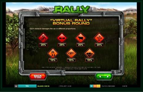 Rally Slot Machine Bonus Round Screen