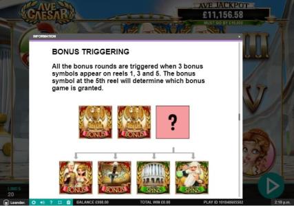 Ave Caesar Slot Machine Bonus Game Screen
