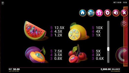 Deco Diamonds Slot Machine Paytable Screen