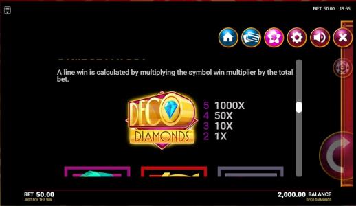 Deco Diamonds Slot Machine Paytable Screen