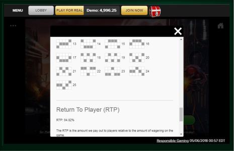 Guardians of Fire and Ice Slot Machine Paylines Screen