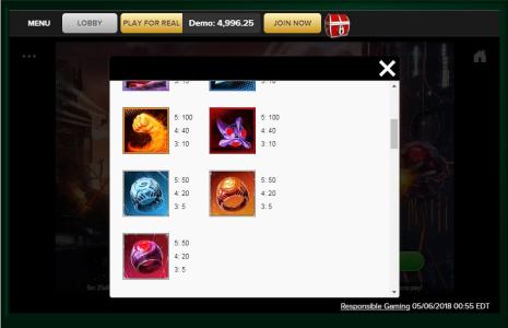 Guardians of Fire and Ice Slot Machine Paytable Screen