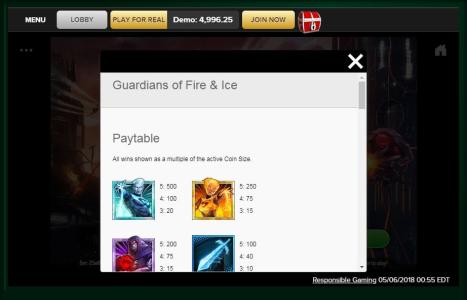 Guardians of Fire and Ice Slot Machine Paytable Screen