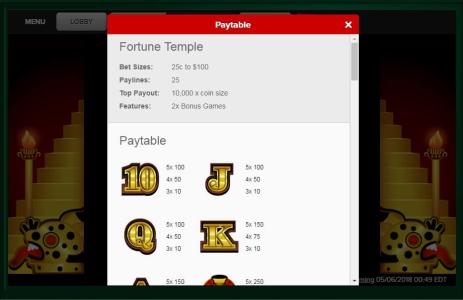 Fortune Temple Slot Machine Paytable Screen