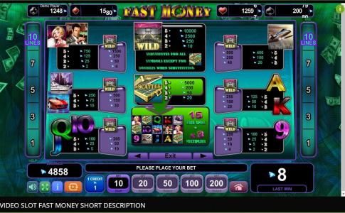 Fast Money Slot Machine Paytable Screen