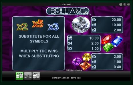 Brilliant Sparkle Slot Machine Paytable Screen