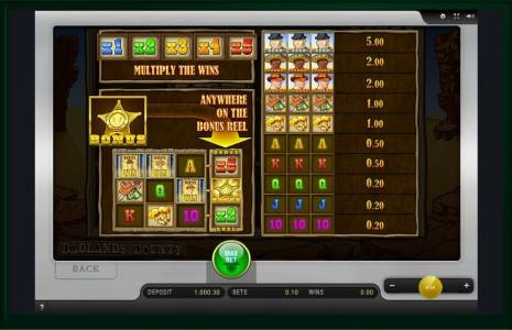 Badlands Bounty Slot Machine Paytable Screen