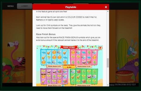 Jalapeno Racers Slot Machine Free Spins Bonus Screen