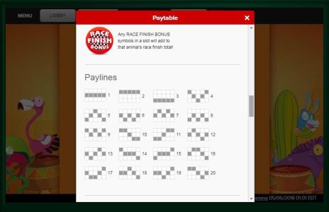 Jalapeno Racers Slot Machine Paylines Screen