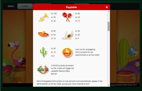 Jalapeno Racers Slot Machine Paytable Screen