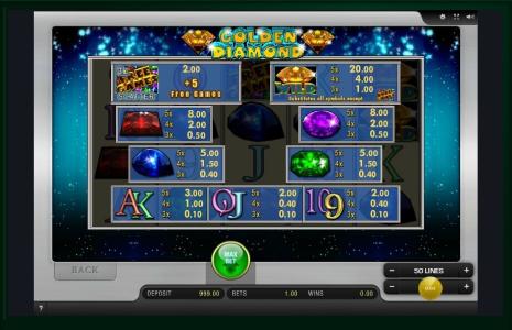 Golden Diamond Slot Machine Paytable Screen