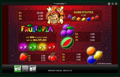 Fruitopia Slot Machine Paytable Screen