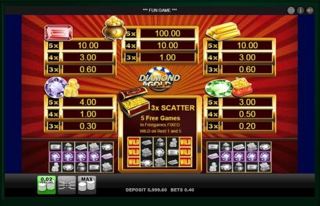 Diamond &amp; Gold Slot Machine Paytable Screen