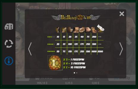 Hot Honey 22 VIP Slot Machine Paytable Screen
