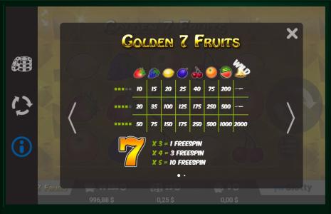 Golden 7 Fruits Slot Machine Paytable Screen