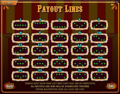 Big Top Circus Slot Machine Paylines Screen