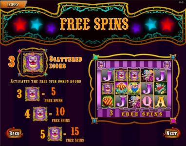 Big Top Circus Slot Machine Free Spins Bonus Screen