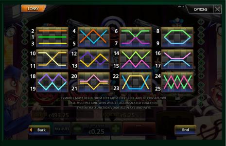 Bank Robbery Slot Machine Paylines Screen