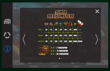 Super Dragons Fire Slot Machine Paytable Screen