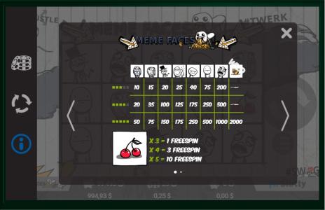 Slot Machine Paytable Screen