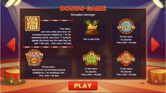 Jack in the box Slot Machine Bonus Game Screen