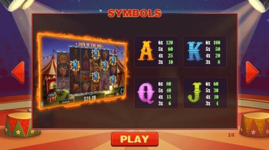 Jack in the box Slot Machine Paytable Screen