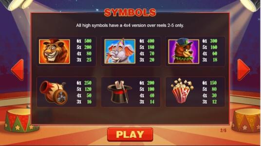 Jack in the box Slot Machine Paytable Screen