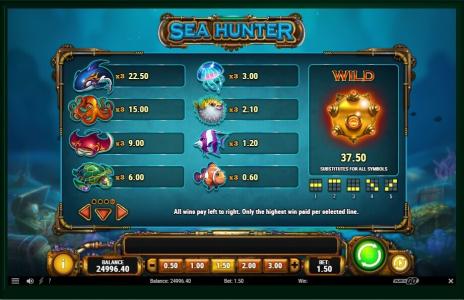 Sea Hunter Slot Machine Paytable Screen