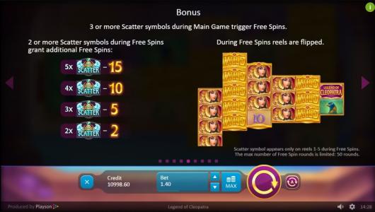 Legend of Cleopatra Slot Machine Free Spins Bonus Screen