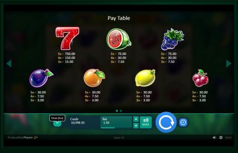 Juice and Fruits Slot Machine Paytable Screen