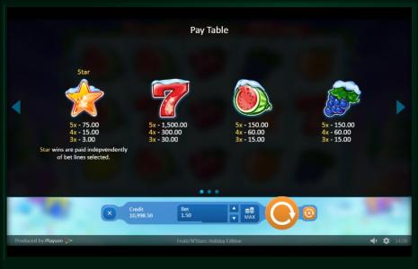 Fruits N Stars: Holiday Edition Slot Machine Paytable Screen
