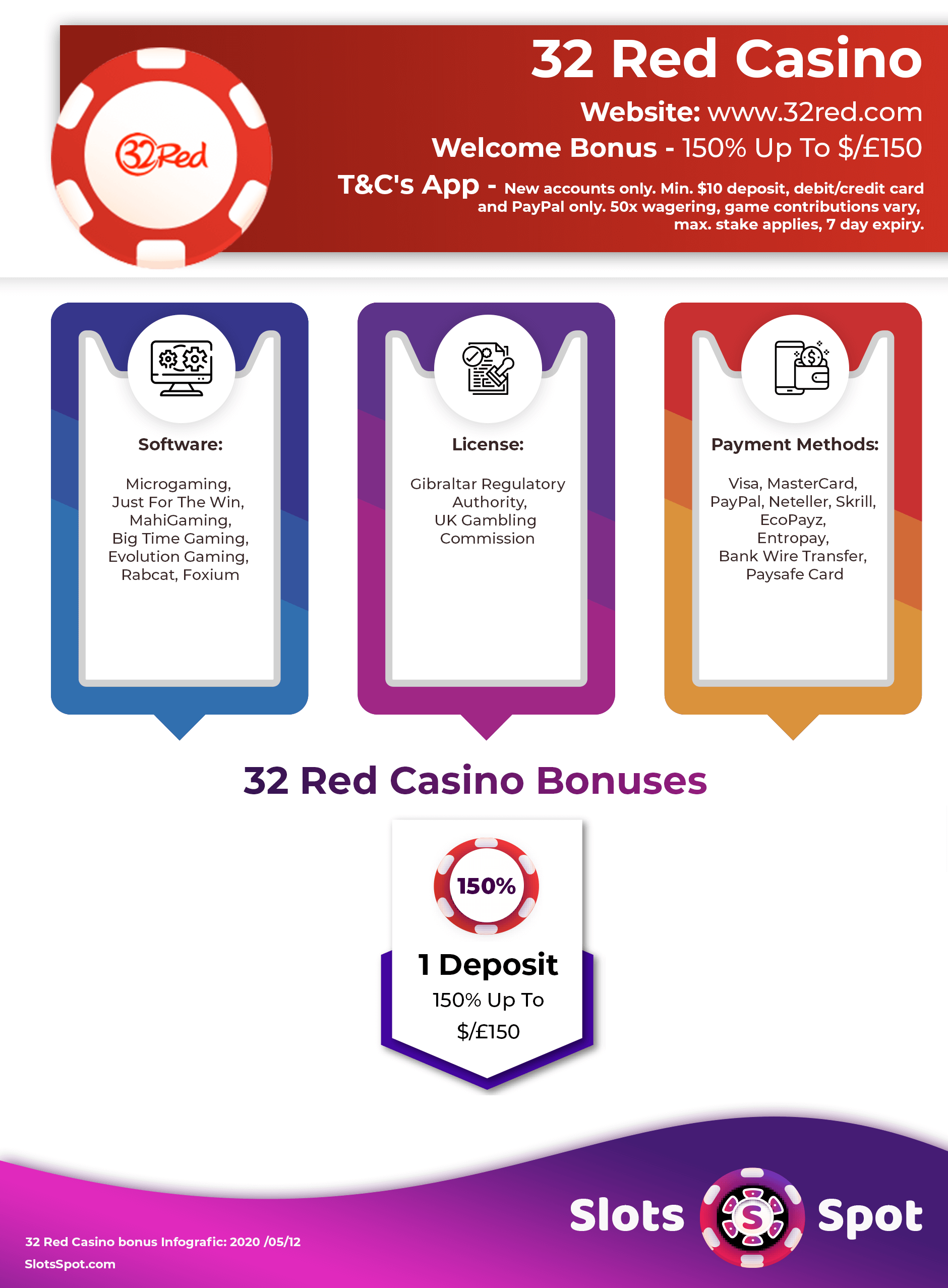 32Red Casino No Deposit Bonus Codes ᗎ May 2024 [Deposit Bonuses]