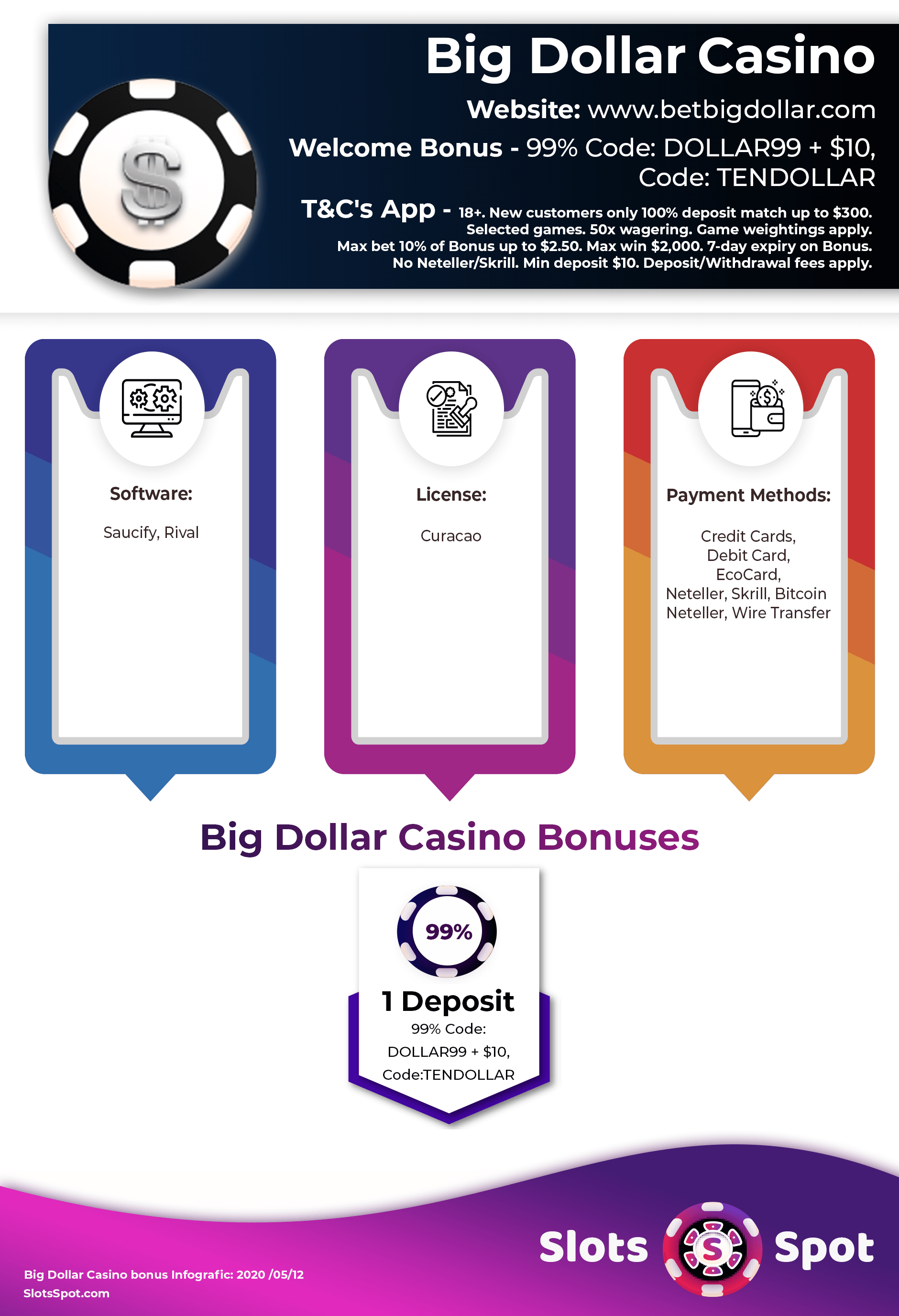 no deposit bonus codes for big dollar casino