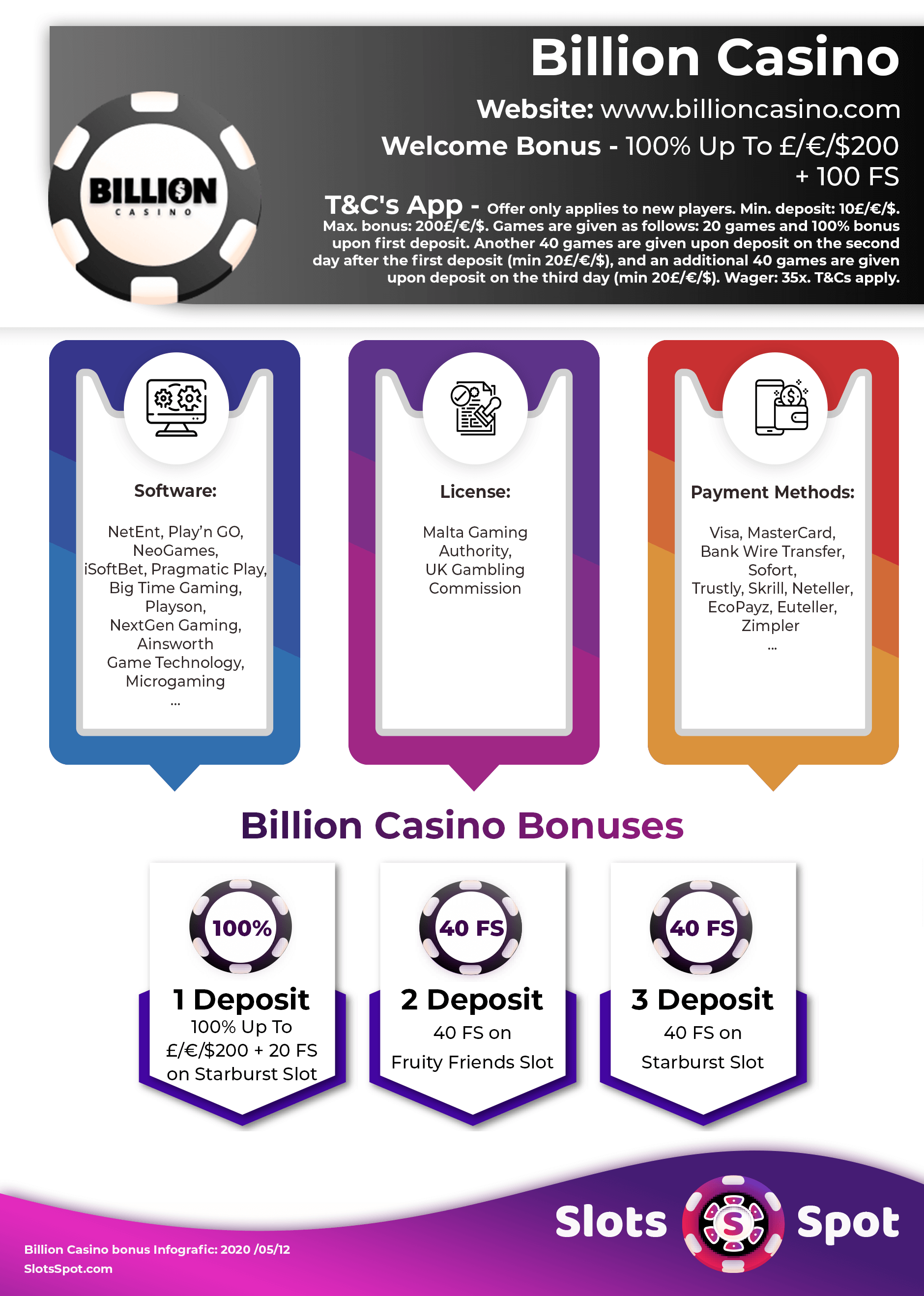 Billion Casino No Deposit Bonus Codes
