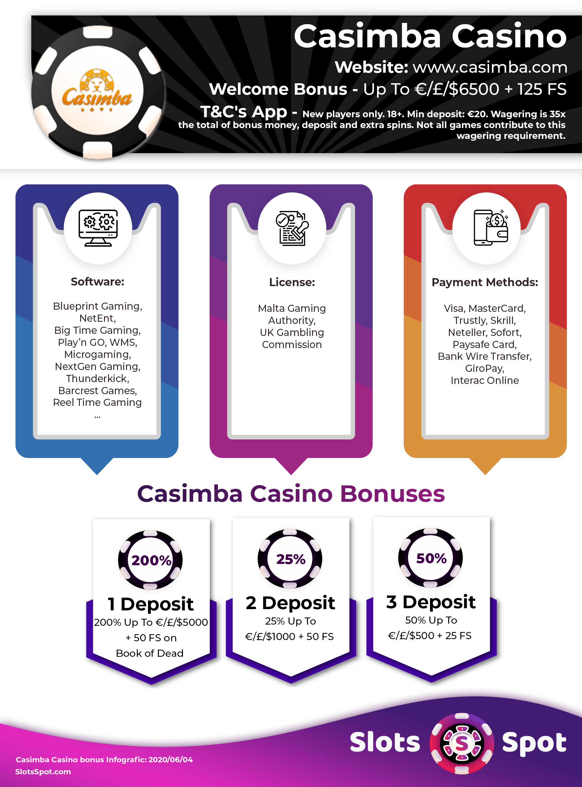 Casimba Casino No Deposit Bonus Codes á—Ž June 2021 Deposit Bonuses