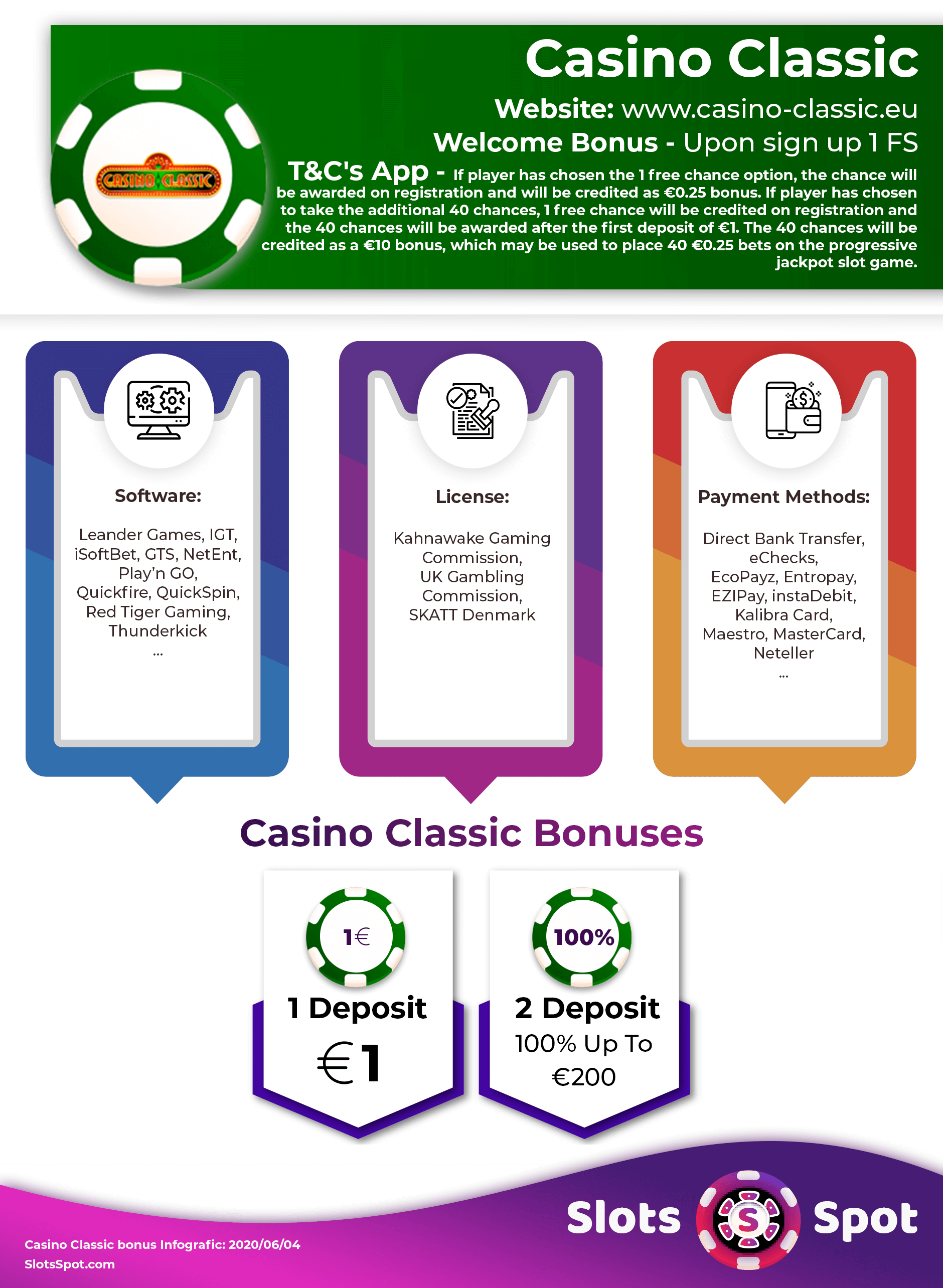 Casino rewards account
