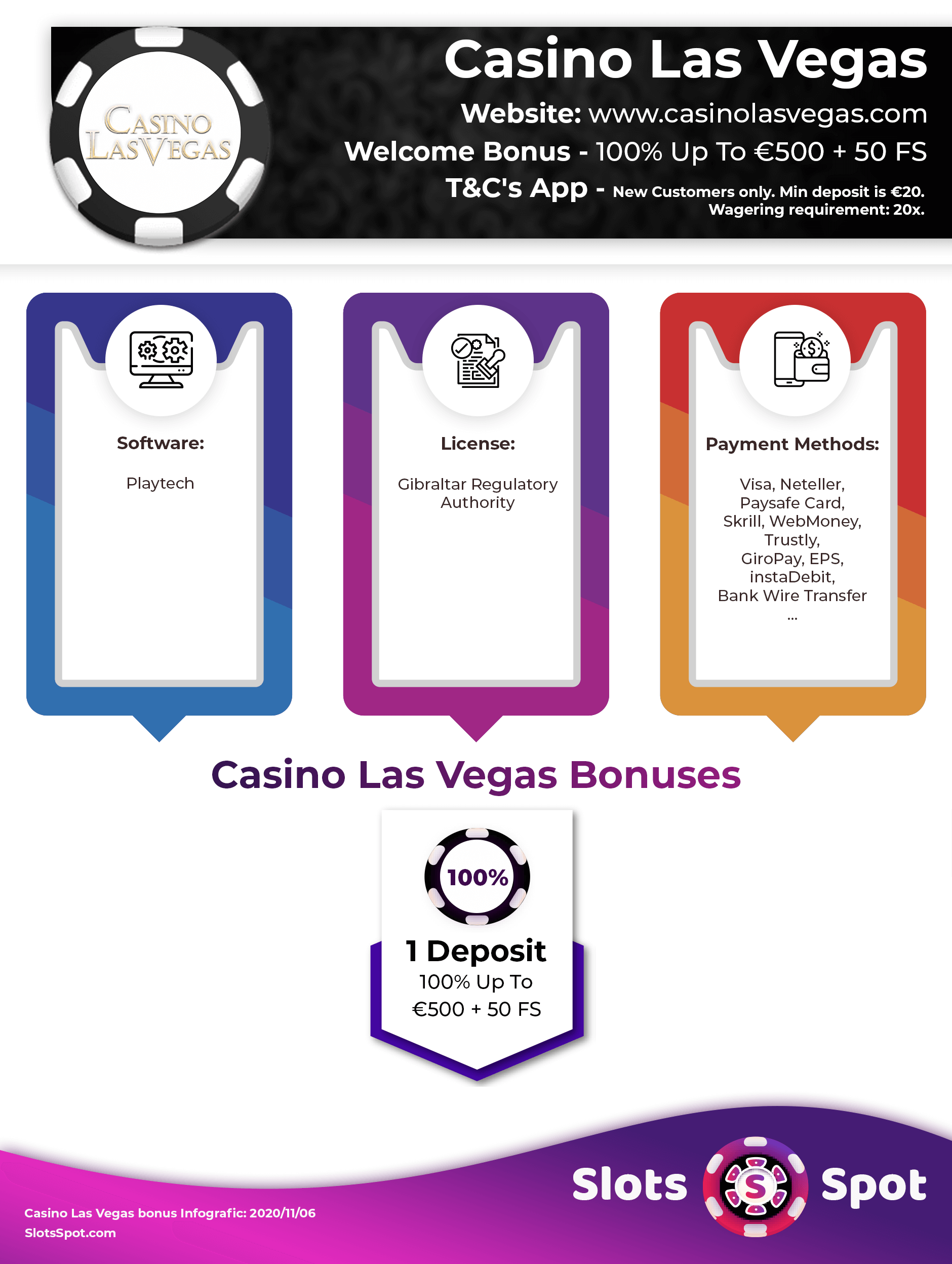  vegas online casino no deposit bonus codes 