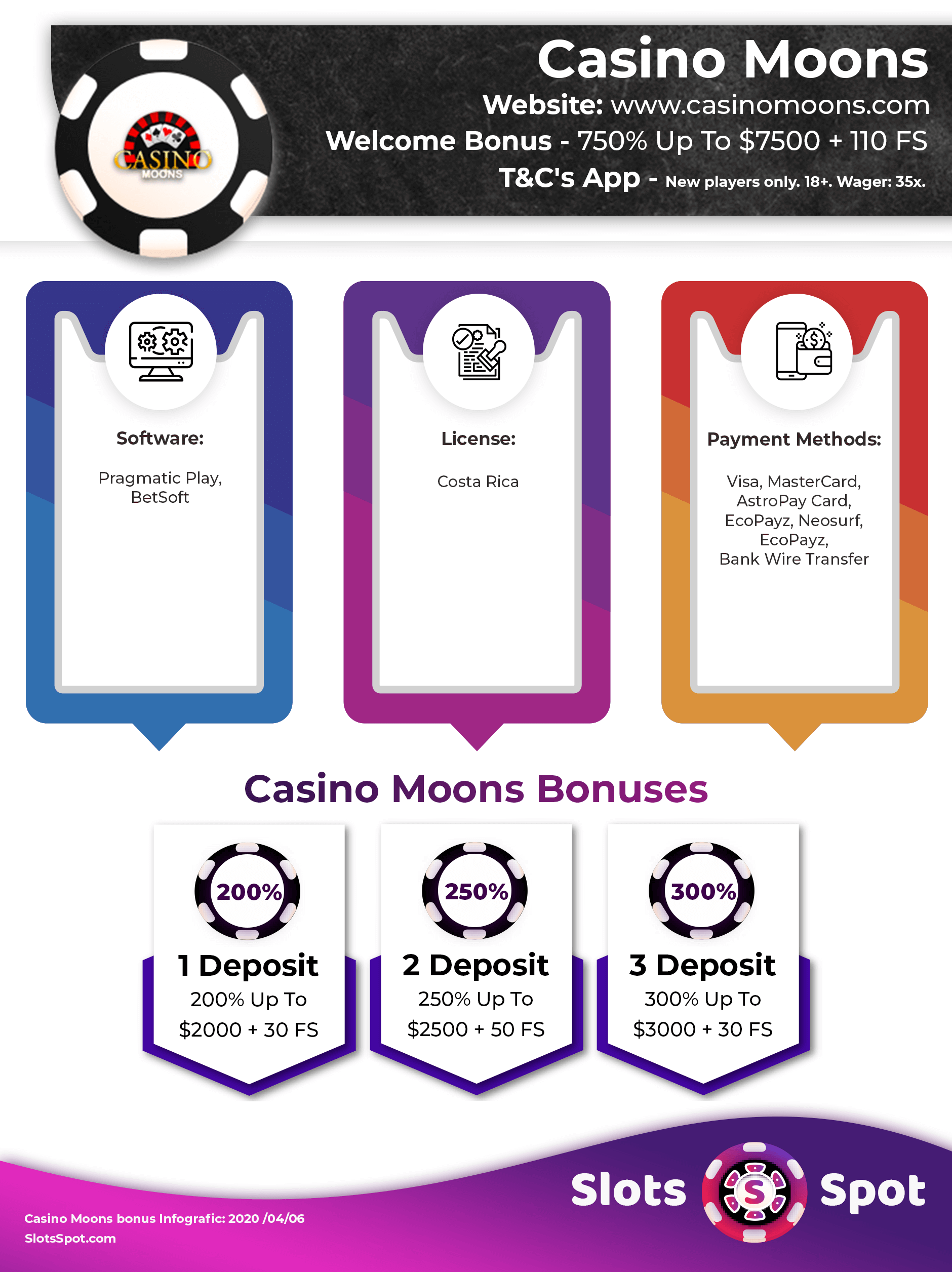 moon casino bonus code