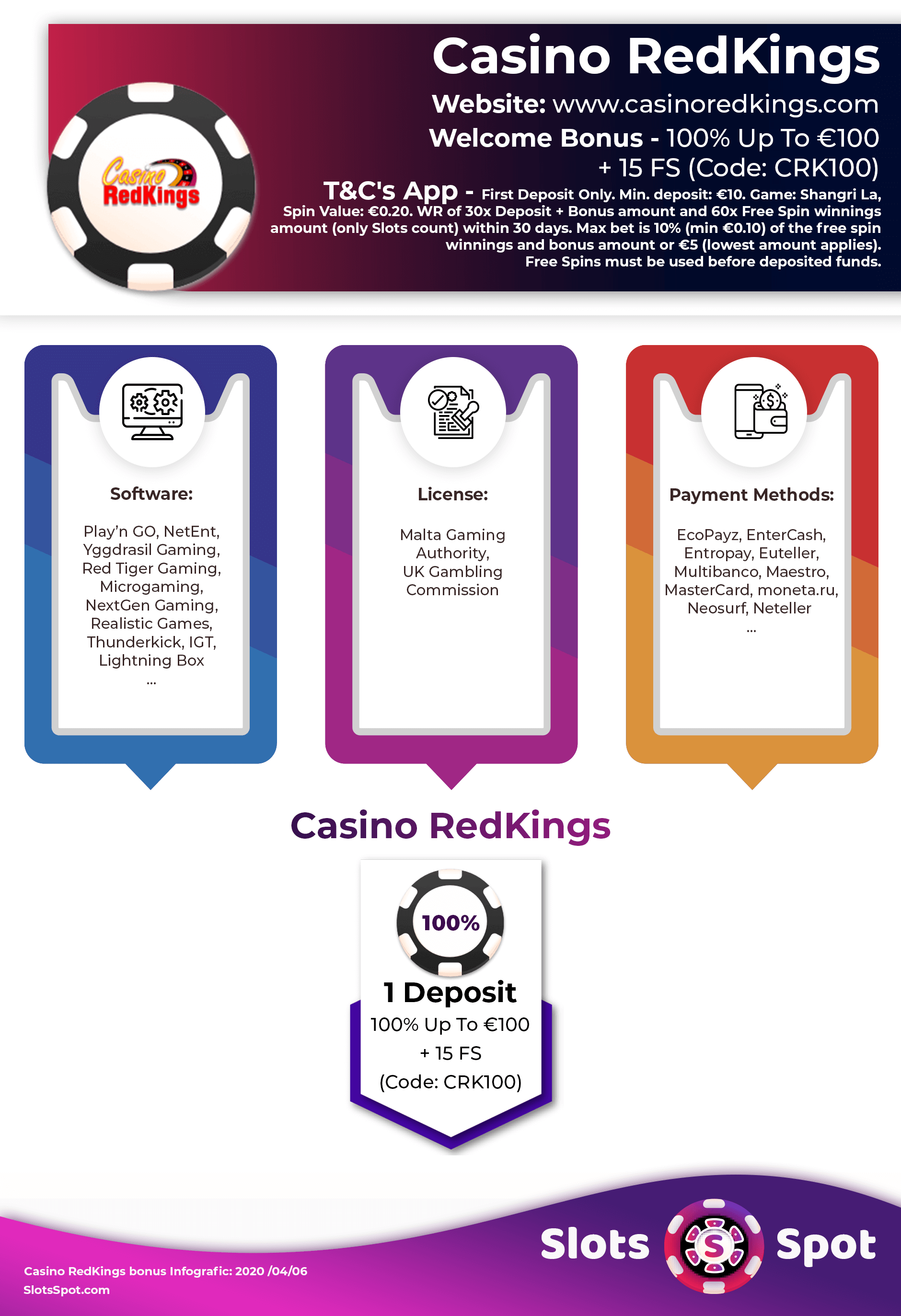 king johnnie casino bonus codes