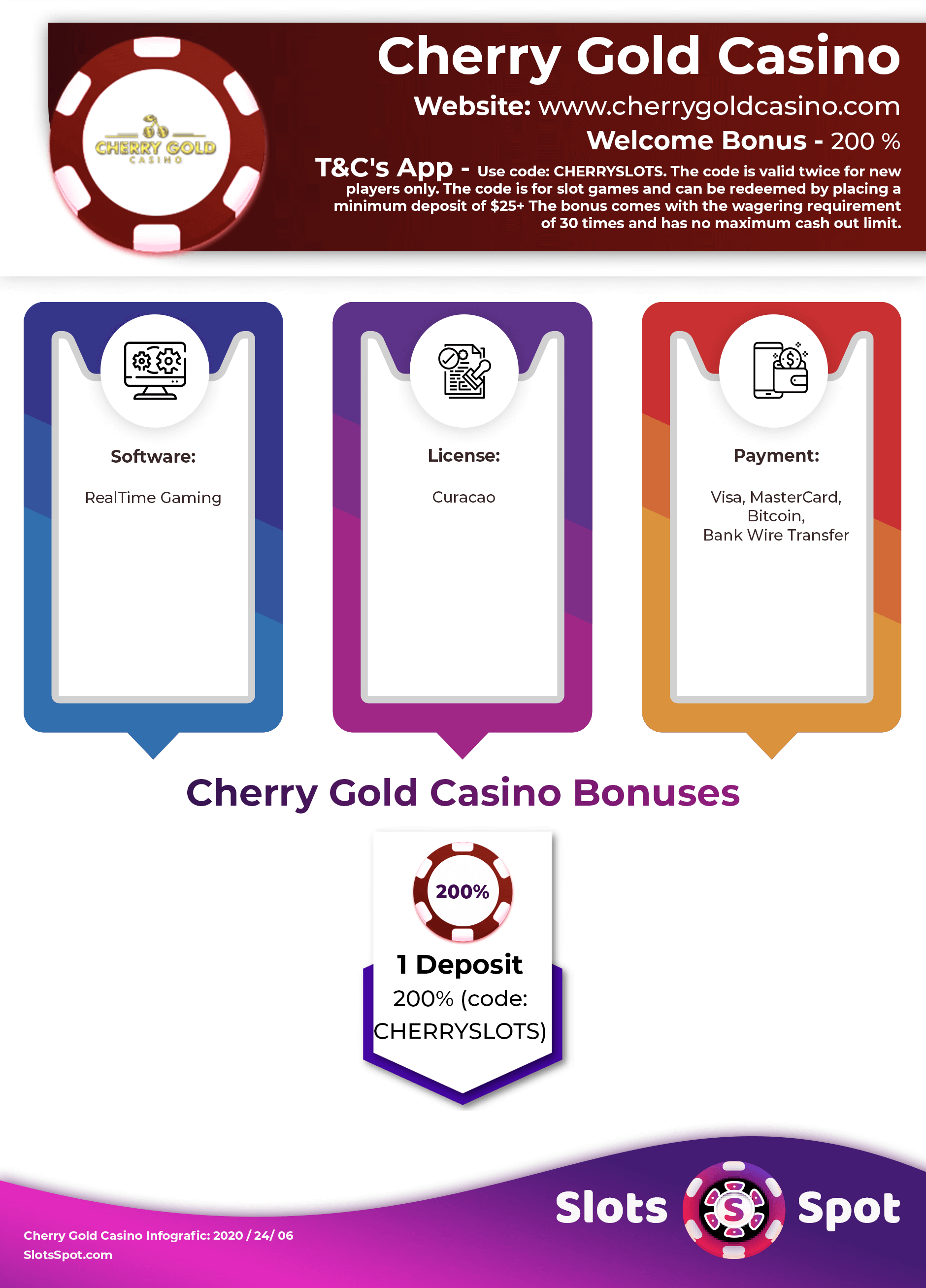 cherry gold casino promo codes
