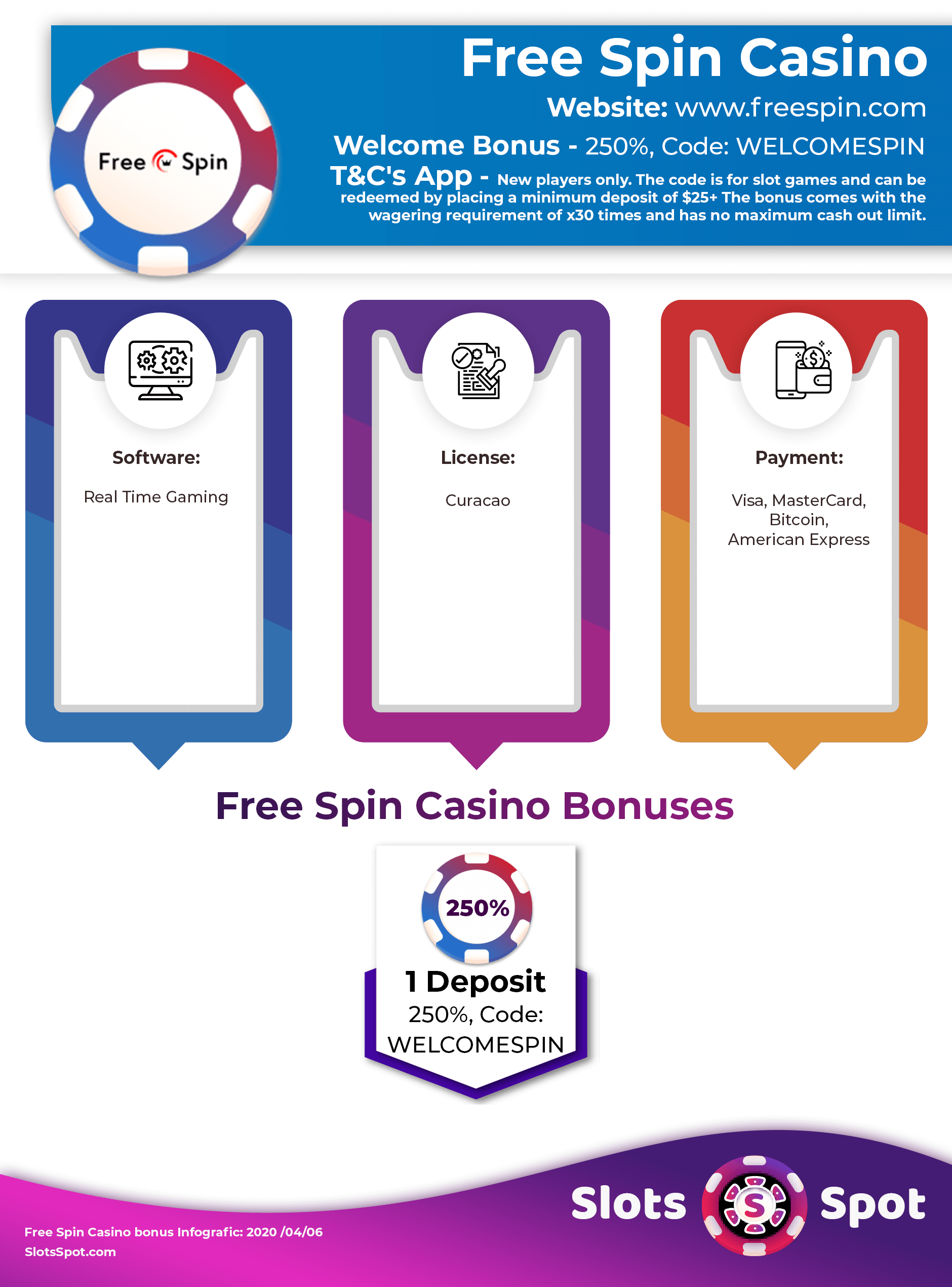 Free Spin Casino Ndb Codes