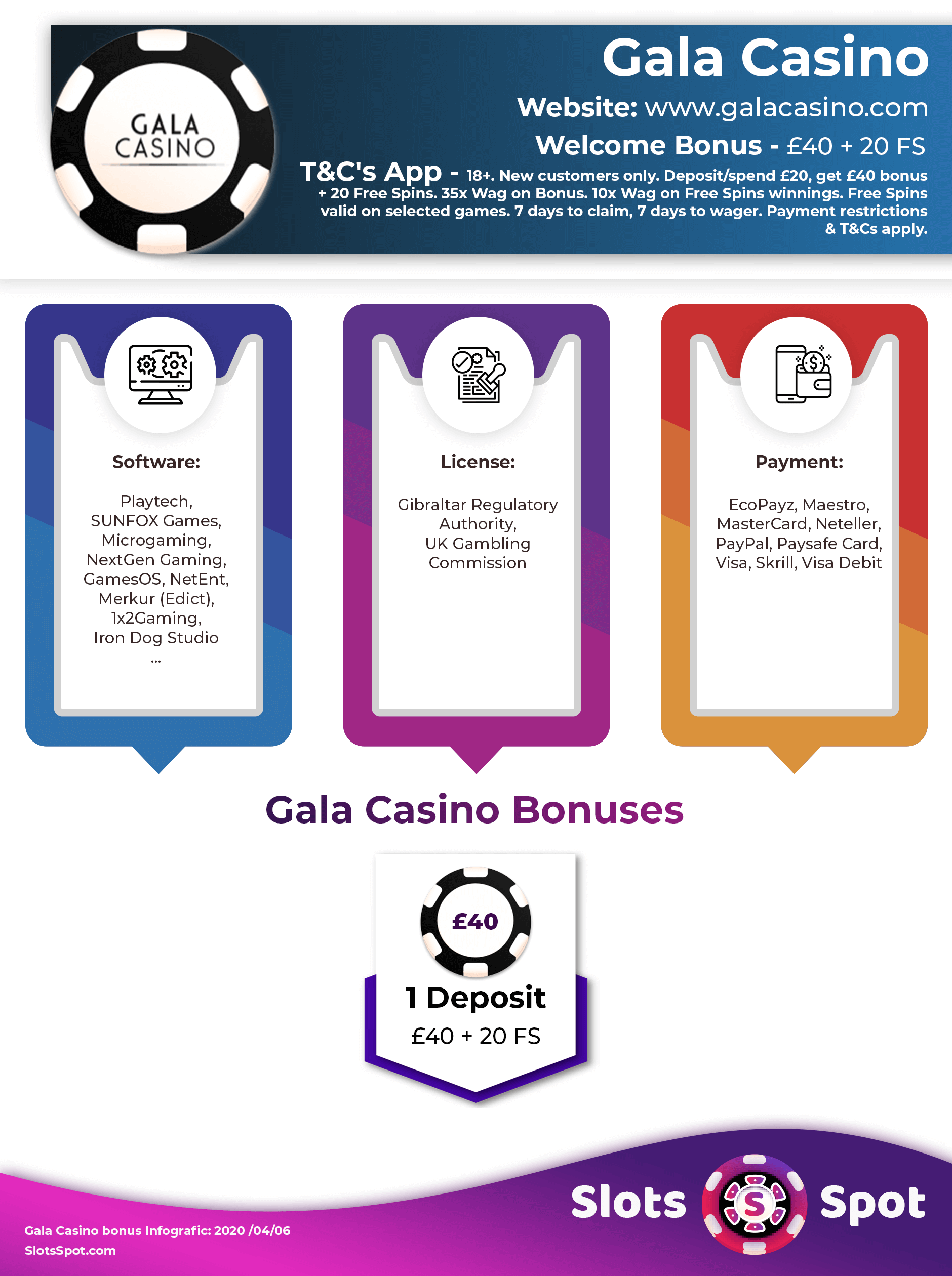 Gala Casino Bonus Code