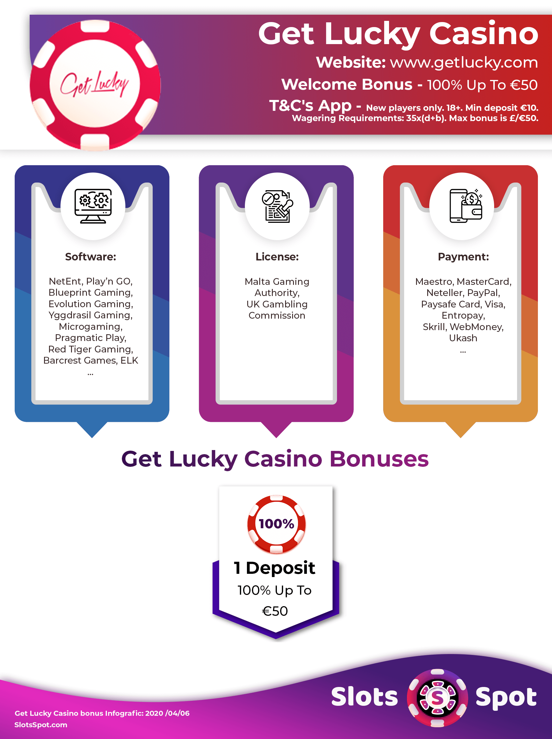 Get Lucky Casino No Deposit Bonus Codes January 2024 Deposit Bonuses 