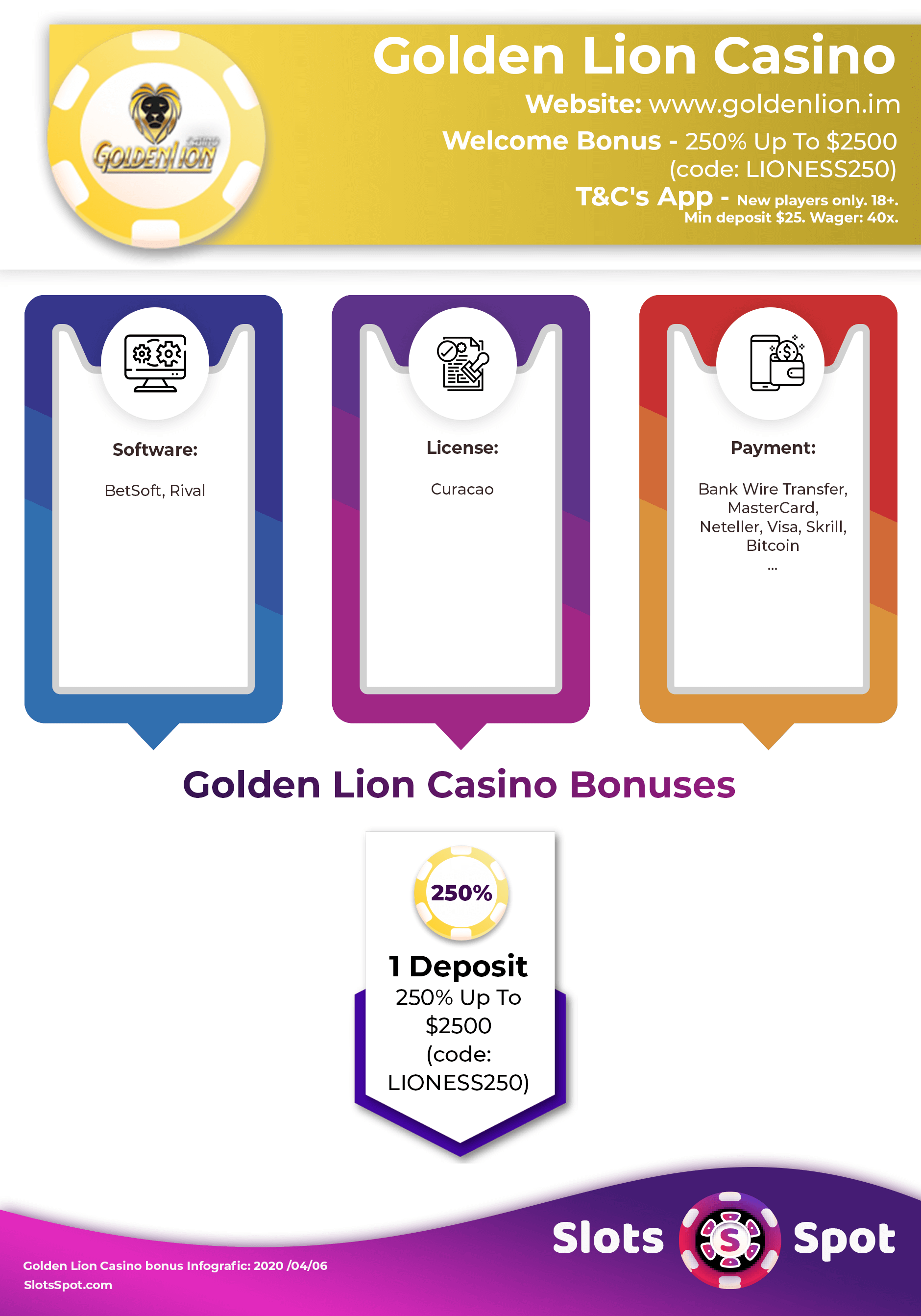 Golden Lion Casino No Deposit Bonus Codes ᗎ February 2024 [Deposit Bonuses]