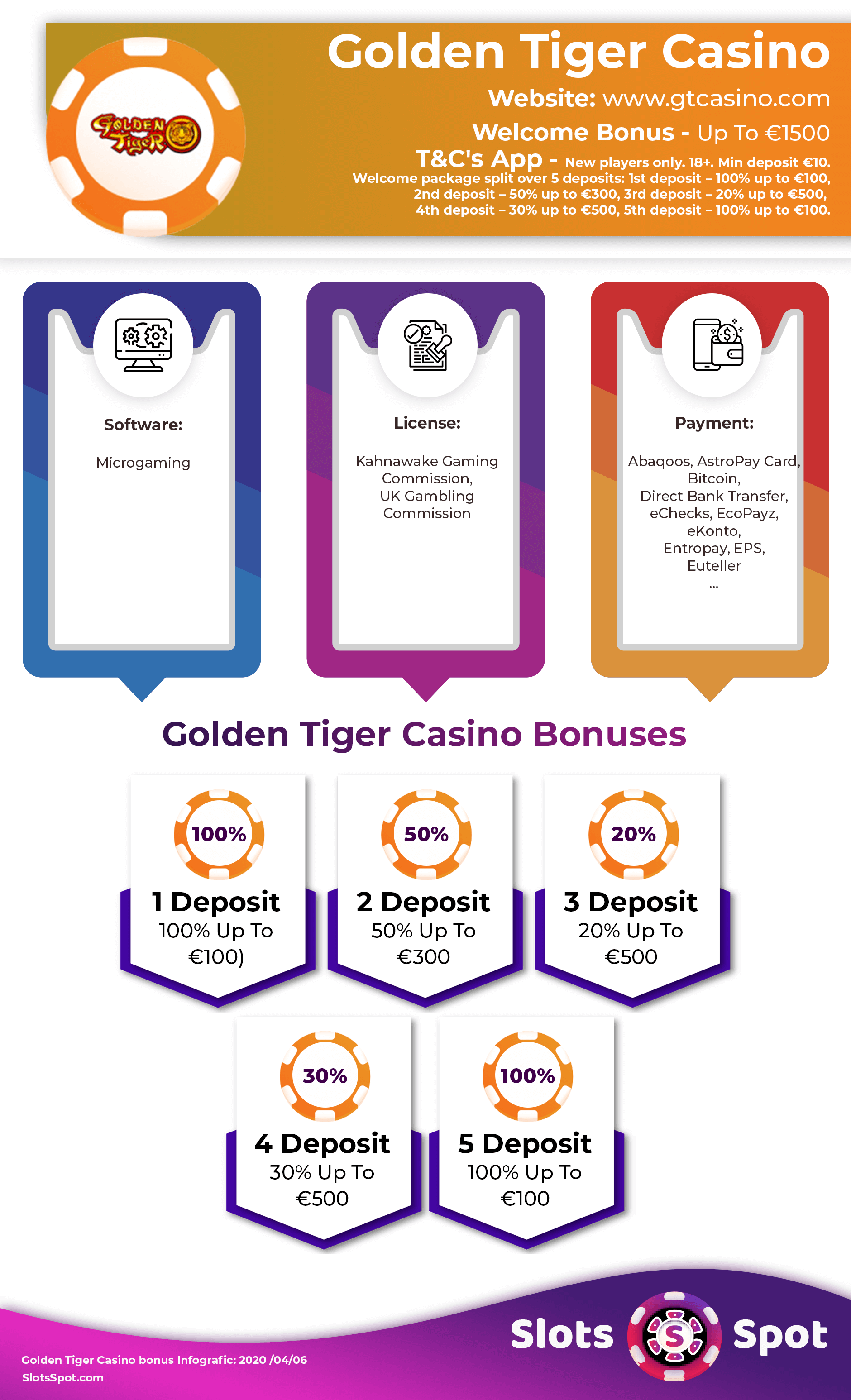 golden tiger mobile casino