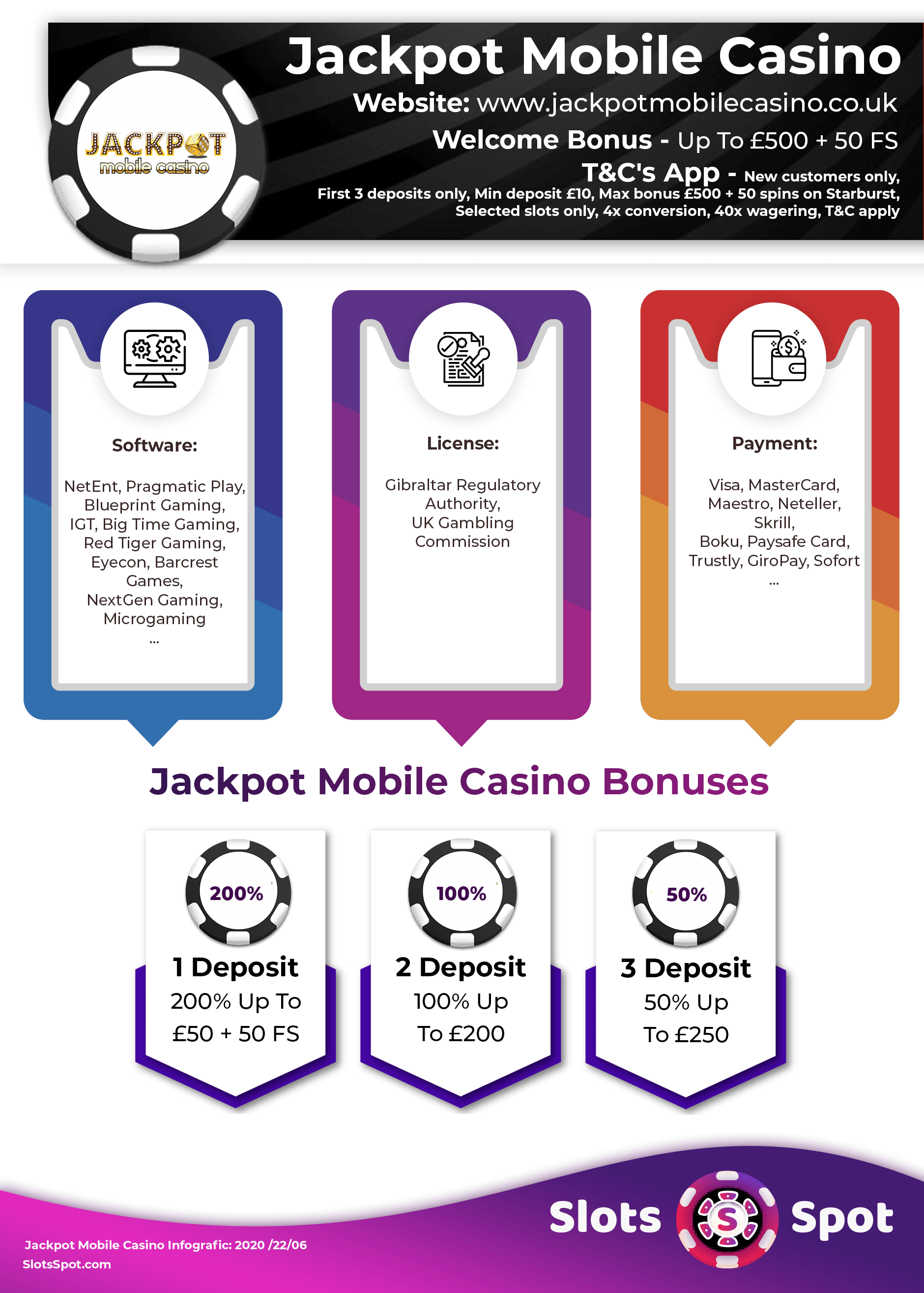 Jackpot Mobile Casino No Deposit Bonus Codes ᗎ April 2024 [Deposit Bonuses]