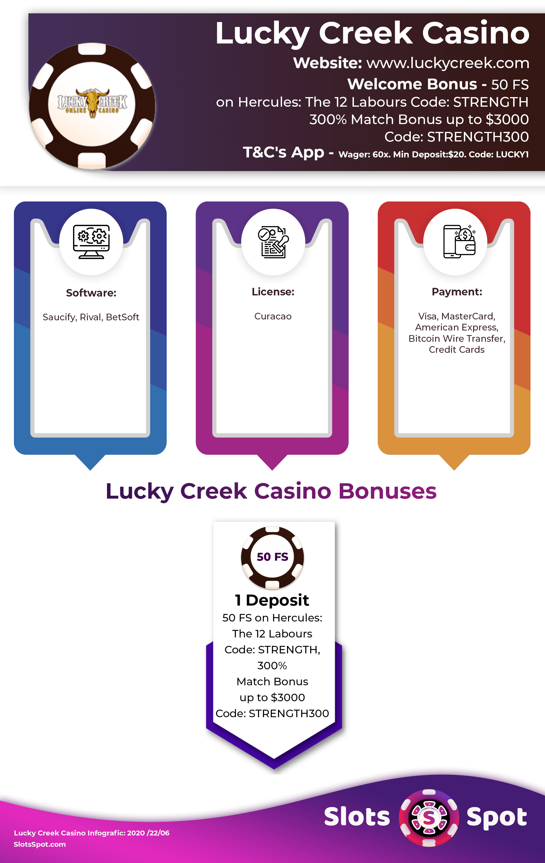 lucky creek casino max cash gamr