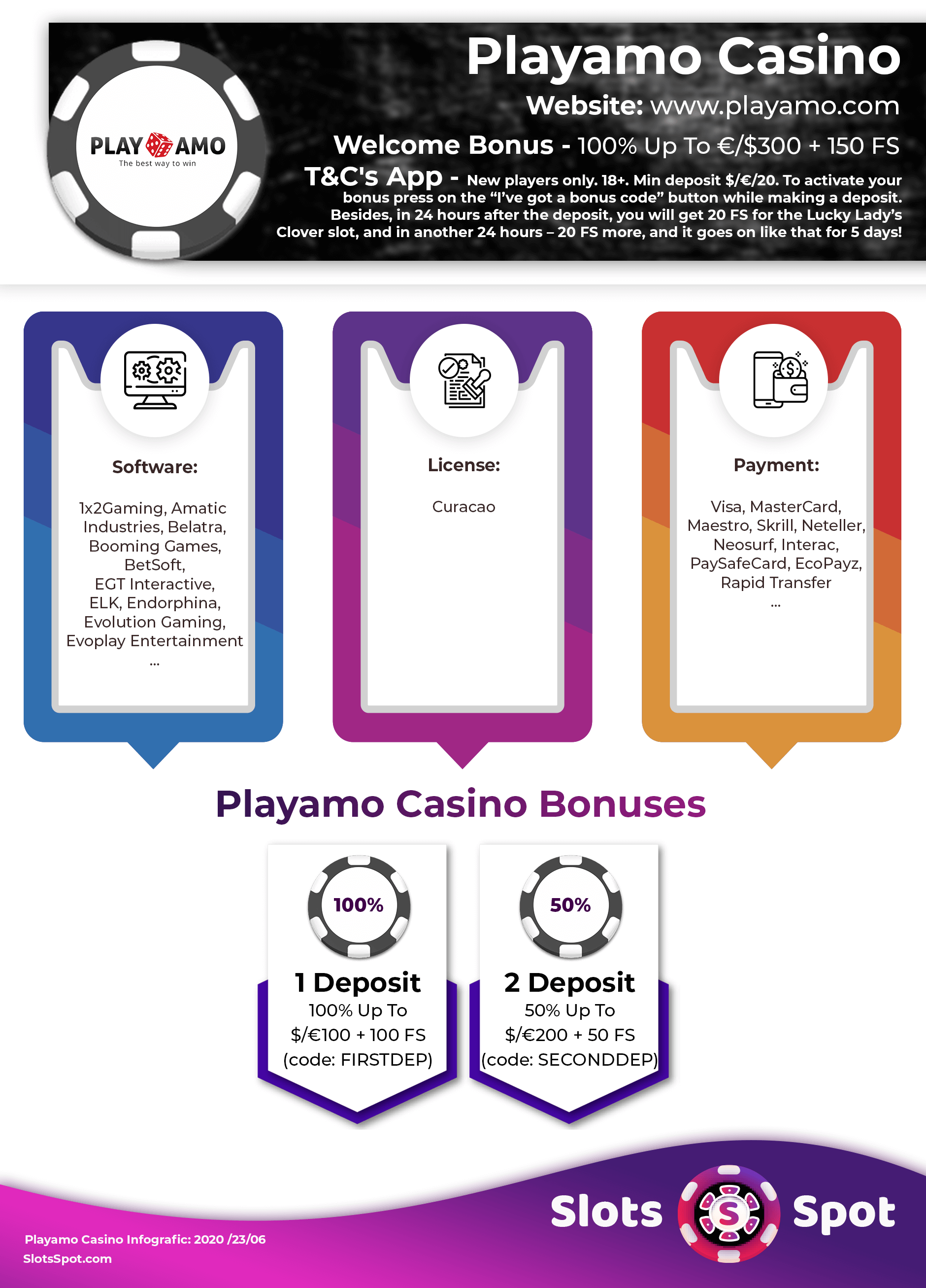 Playamo Casino Bonus Codes 2020