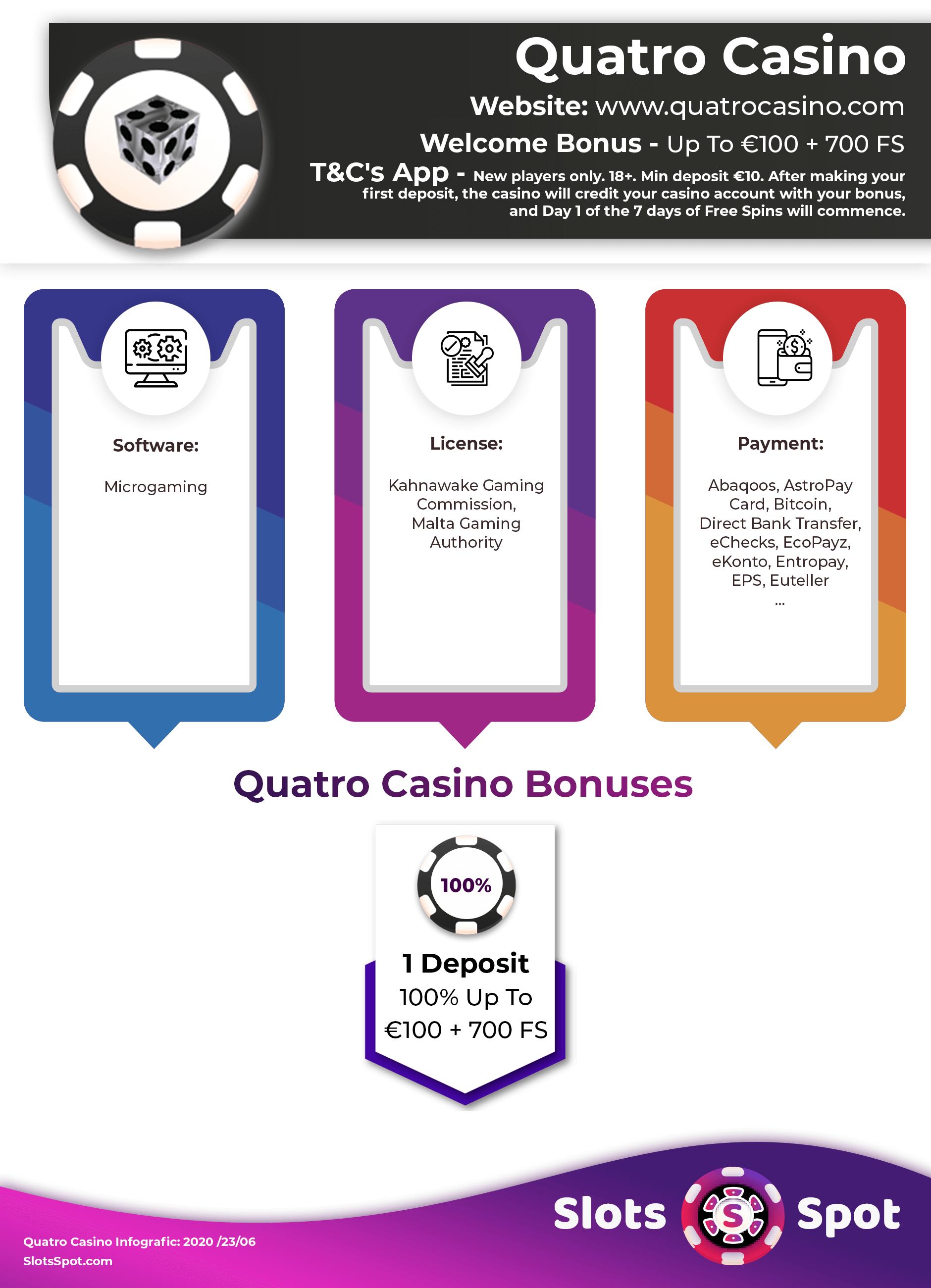 quatro casino login