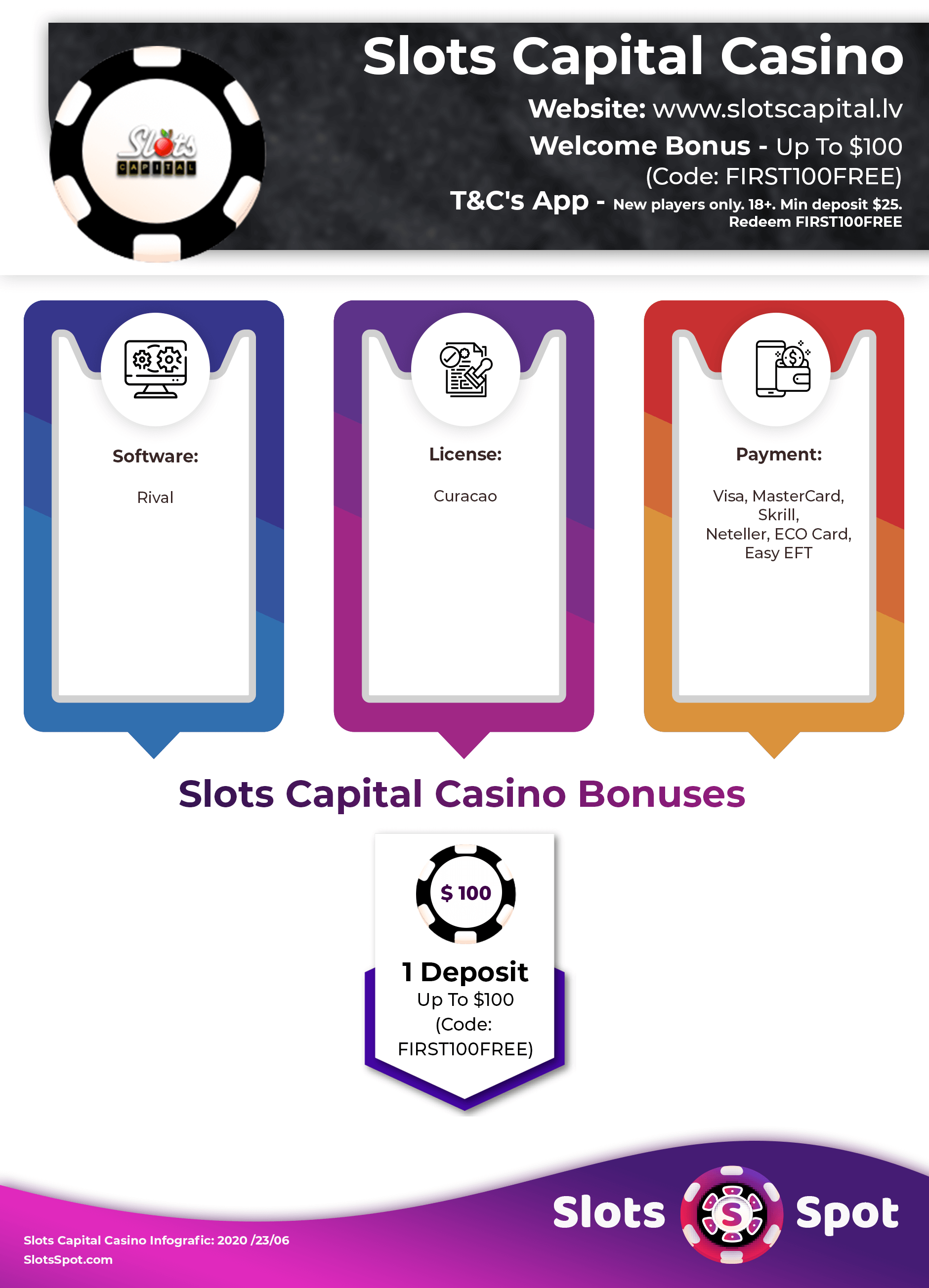 Slots Capital Casino No Deposit Bonus Codes ᗎ January 2024 [Deposit